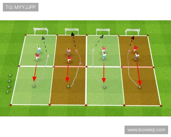 杭州足球队的控球策略分析与比赛表现的得失评估